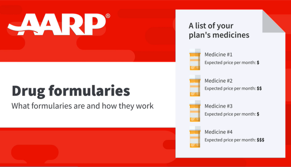 Drug Formularies Drug Formularies text with 4 small images of prescription containers