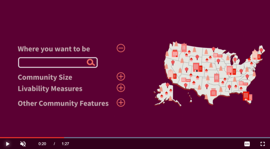 'Where you want to be' search field, Community Size, Livability Measures, and Other Community Features text next to an illustrated US map 