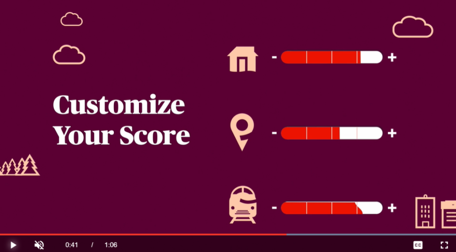 'Customize Your Score' text next to 3 small illustrated images and sample score indexes 