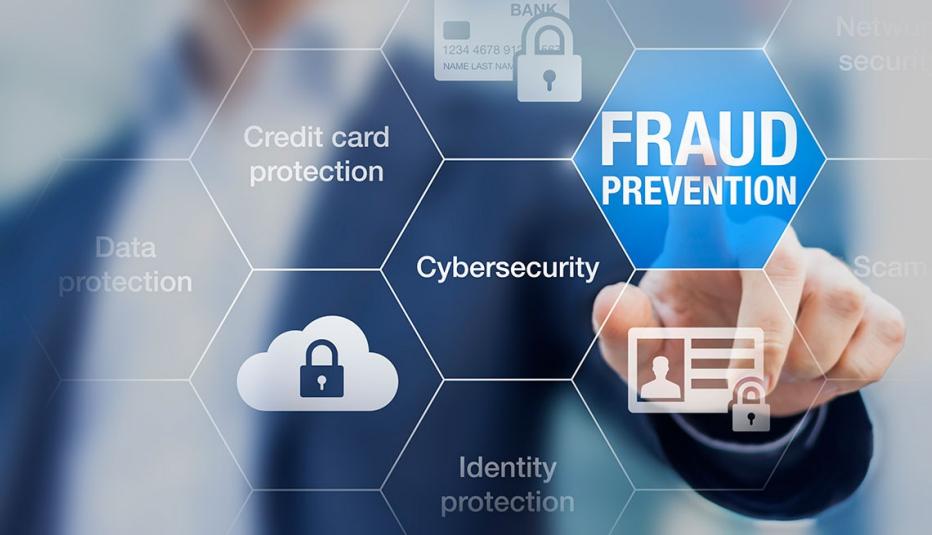 Fraud prevention Fraud prevention