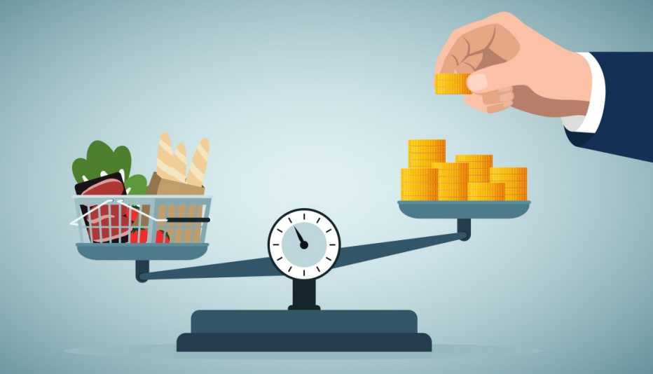 Can Social Security COLA keep up with inflation? hand adding coins to a scale to balance out the weight of a basket of groceries