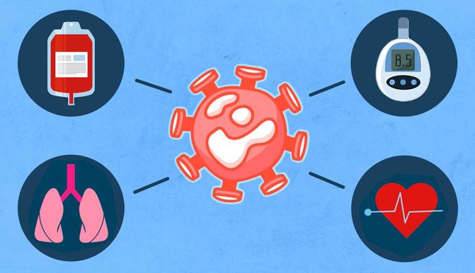 chronic conditions that make having a virus more dangerous