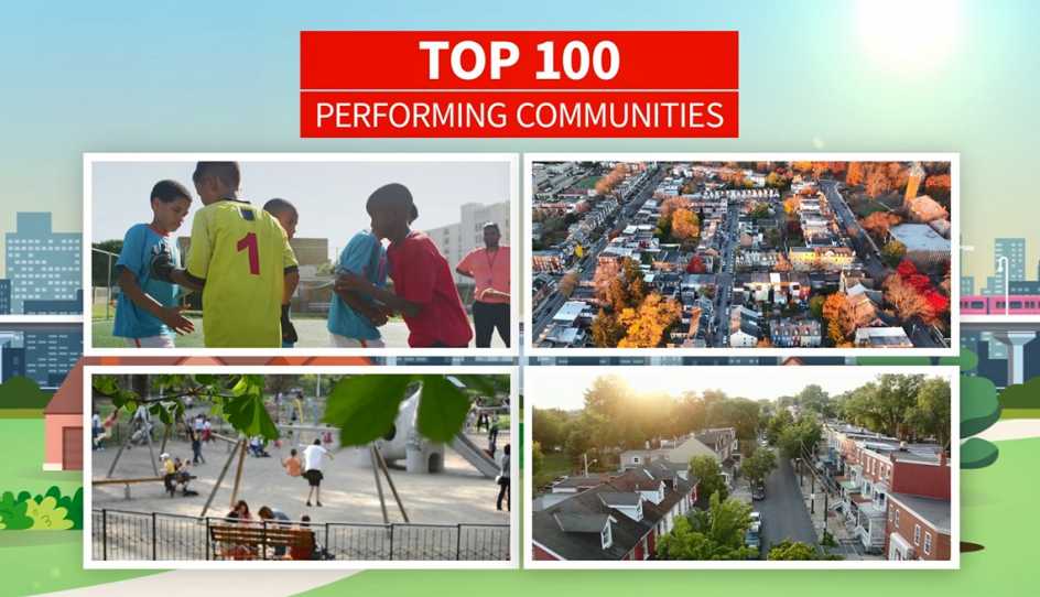 AARP Livability Index™ Top 100 Performing Communities Policy Now Video