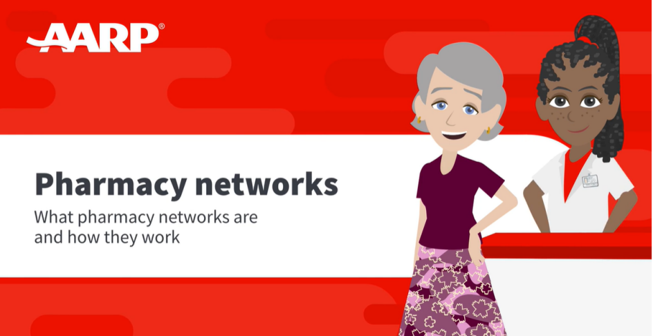 pharmacy networks: what pharmacy networks are and how they work
