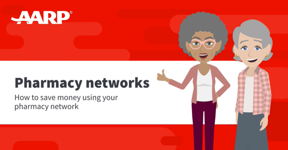 Pharmacy Networks: How to Save Money Using Your Pharmacy Network
