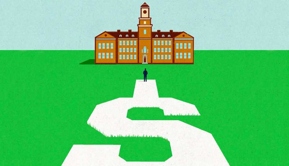 Going back to school?  How to pay for it