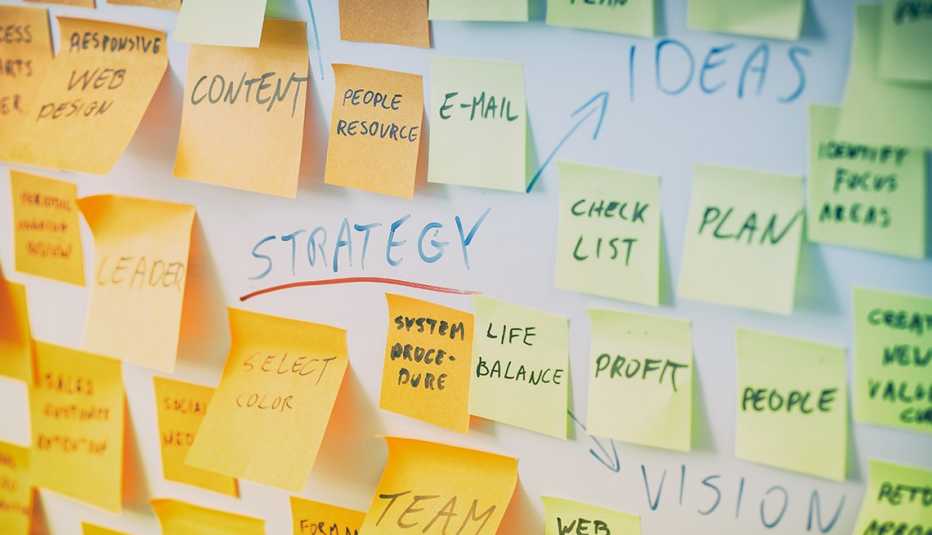 Ideas on sheets of papers on a white board