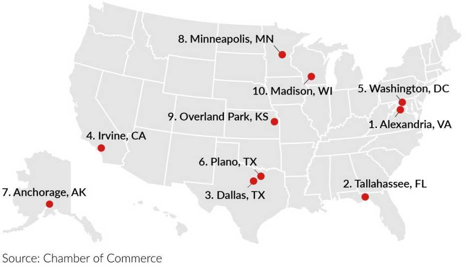 Top 10 cities for older workers: Alexandria, VA; Tallahassee FL; Dallas TX; Irvine CA; Washington DC; Plano Tx; Anchorage AK; Minneapolis MN; Overland Park KS; and Madison WI map showing locations of the top ten cities for older workers