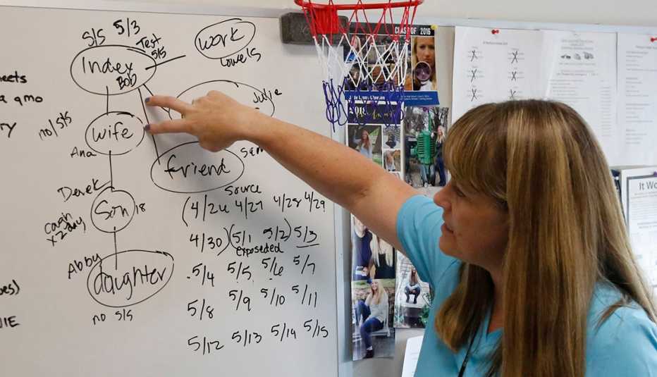 A woman is pointing to a board while undergoing a training to be a contact tracer