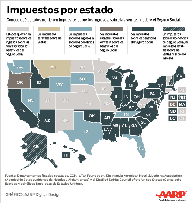 Infográfico de los Impuestos por estado de los Estados Unidos Infográfico de los Impuestos por estado de los Estados Unidos