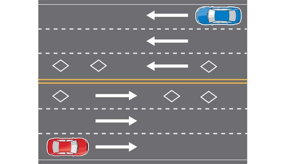Gráfica de una carretera con dos autos transitando
