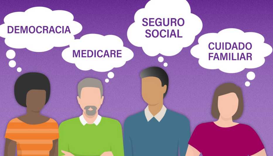 Cuatro personas diversas cada una con una burbuja de pensamiento una dice democracia, otra dice medicare, otra dice seguridad social y la última dice cuidado familiar.
