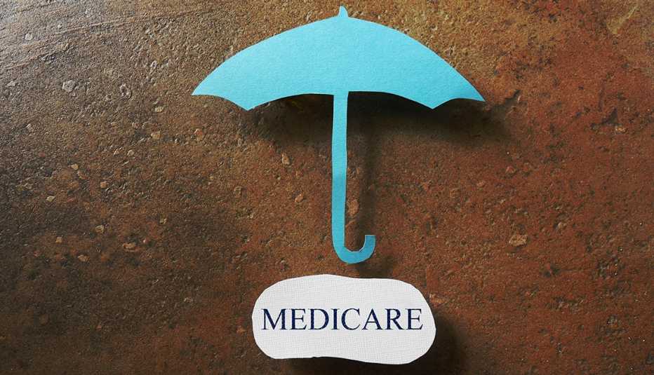 Imagen de una sombrilla sobre la palabra MEDICARE