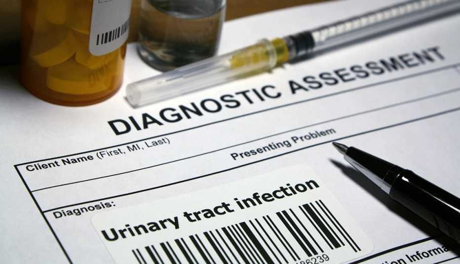 Formulario de evaluación médica para infecciones urinarias Formulario de evaluación médica para infecciones urinarias
