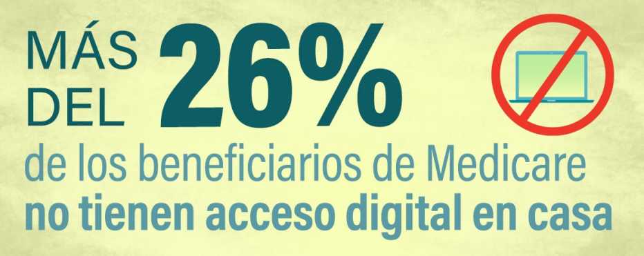 Beneficiarios de Medicare no tienen acceso digital