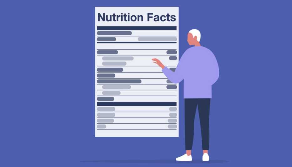 Ilustración de un hombre leyendo una etiqueta de nutrición gigante
