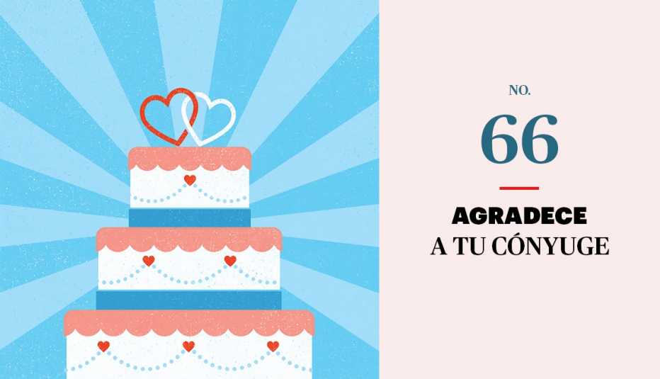 Gráfico de un pastel, agradece a tu pareja