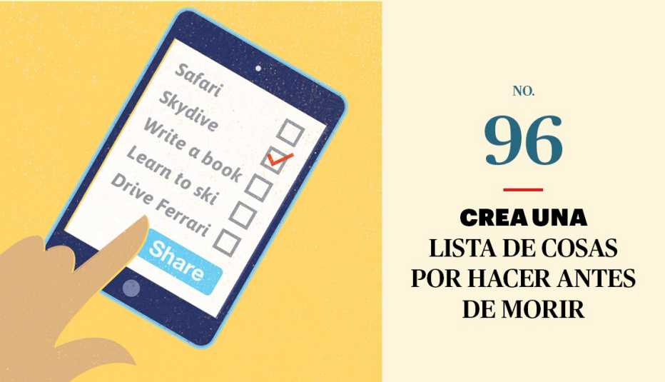 Gráfico de lista de cosas por hacer