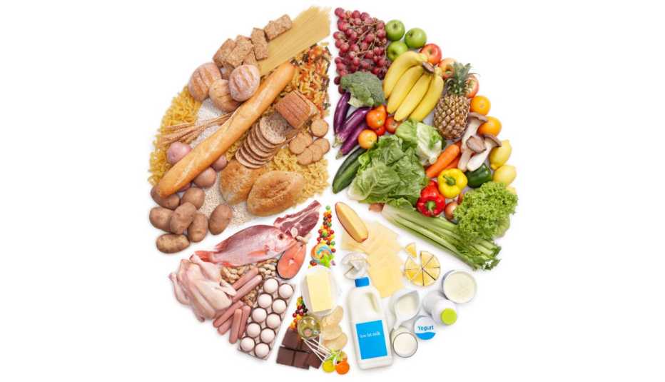 Diferentes grupos de alimentos