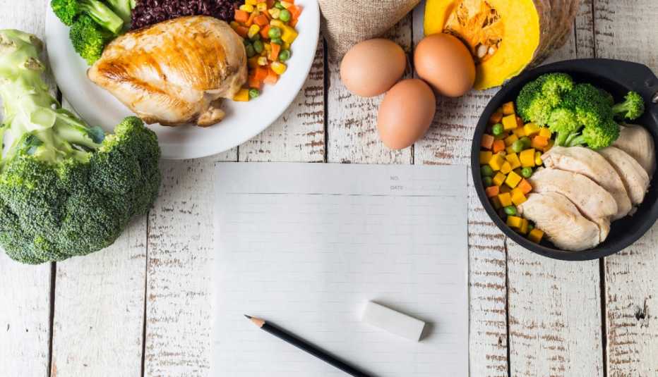 Planificación de las comidas