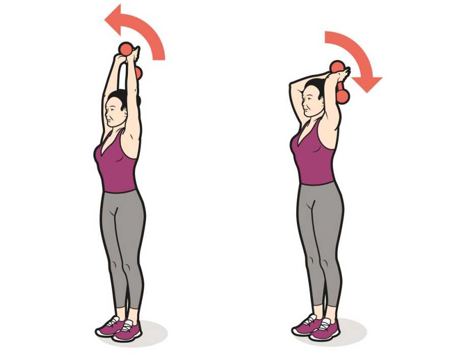 Ilustración de una mujer haciendo extensiones de tríceps por encima de la cabeza