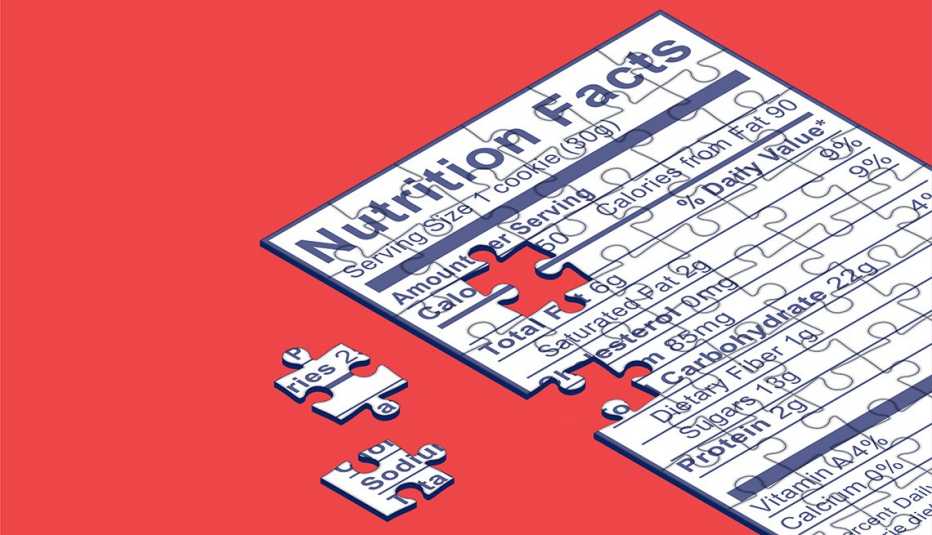 Ilustración de un rompecabezas de una etiqueta nutricional