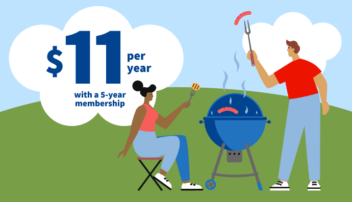 limited time labor day sale banner with people and grill at a community bbq​