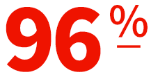 Financial image