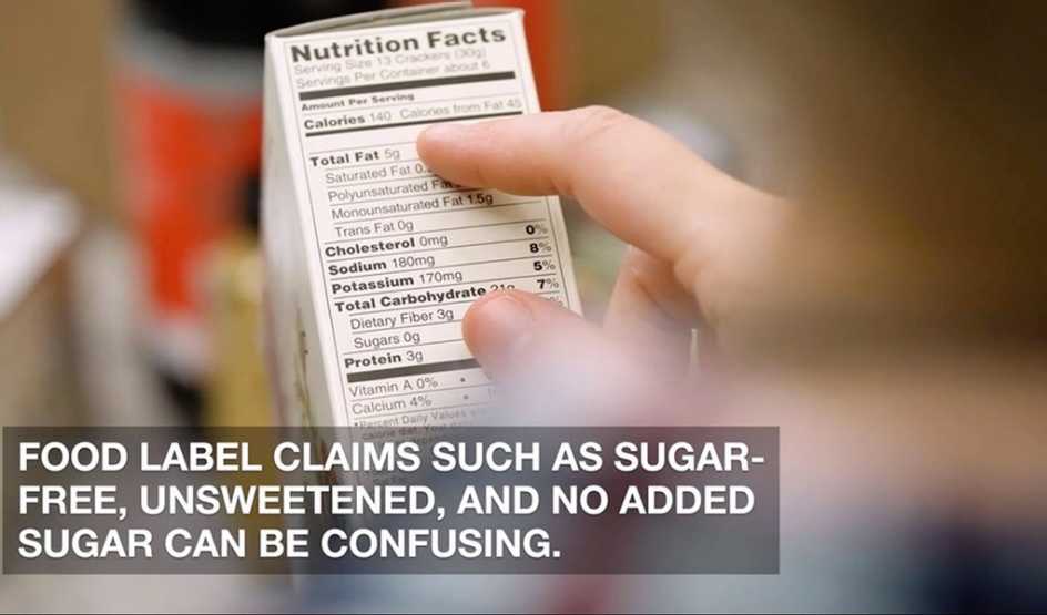 A finger pointing at the "Nutrition Facts" on a box of food with the text "food label claims such as sugar-free, unsweetened, and no added sugar can be confusing"